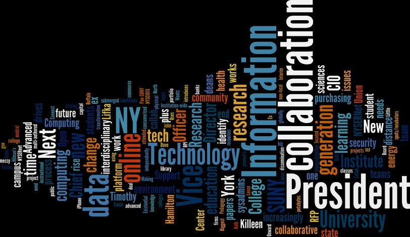 NYSCIO2013_summary tag cloud