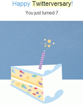 Twitterversary #7