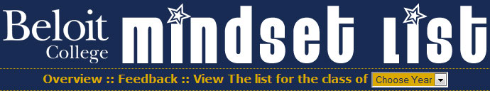 Beloit mindset list