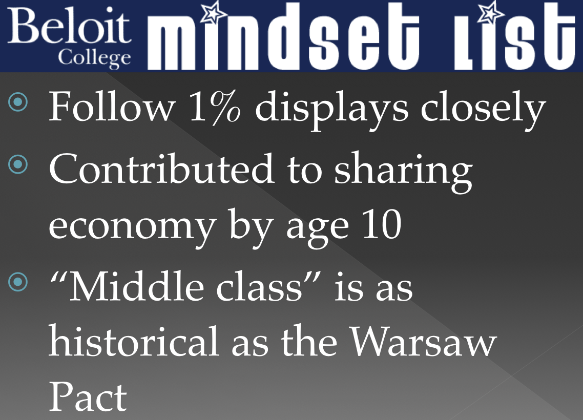 A hypothetical Beloit Mindset list for the medium-term future.