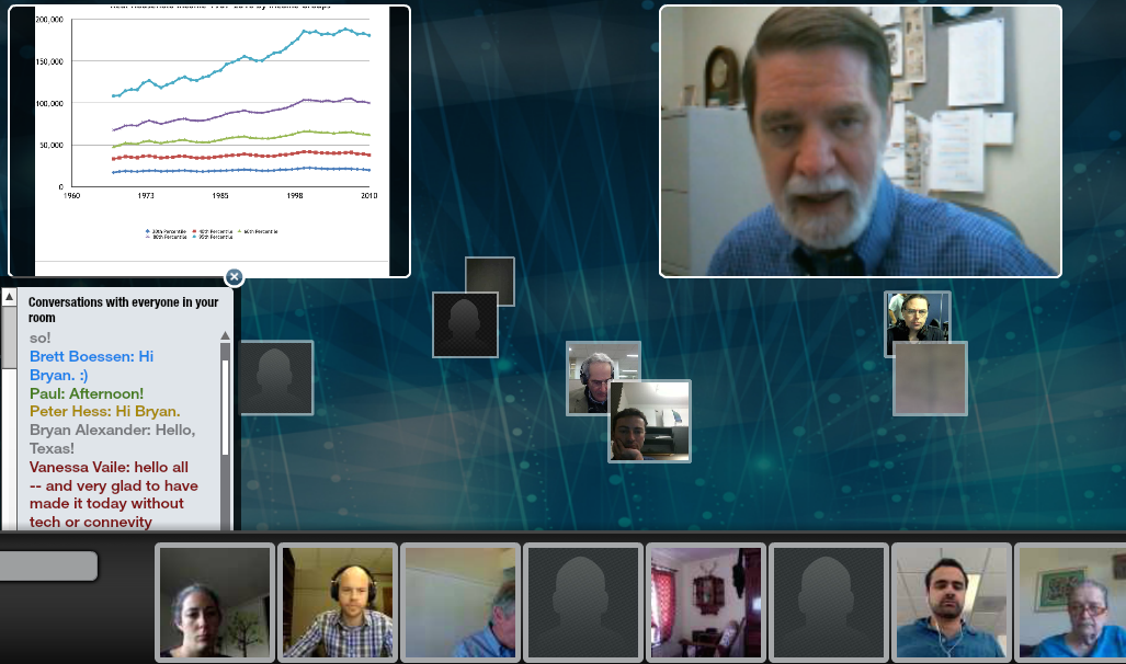 Future Trends Forum with Robert Archibald and guests