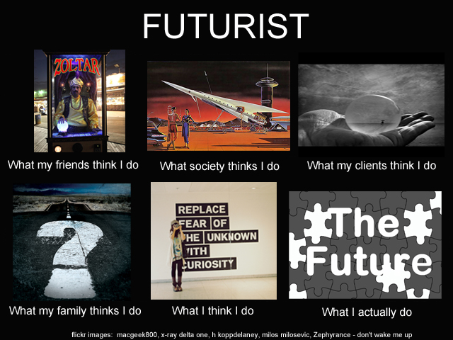 What a futurist does