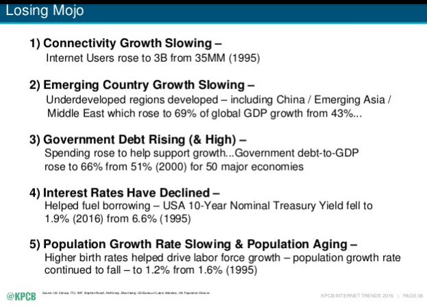 Losing Mojo
