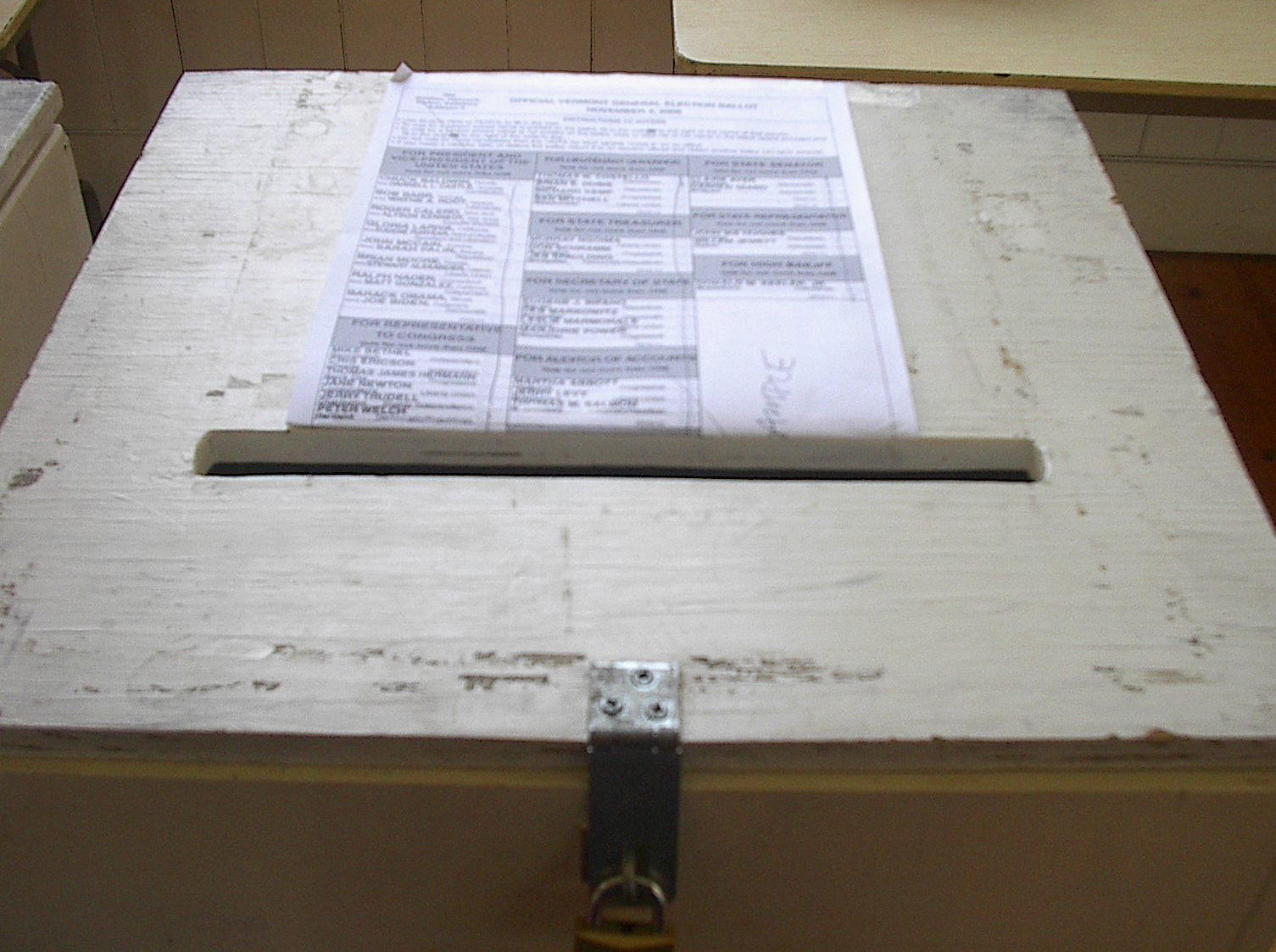 ballot-in-the-box