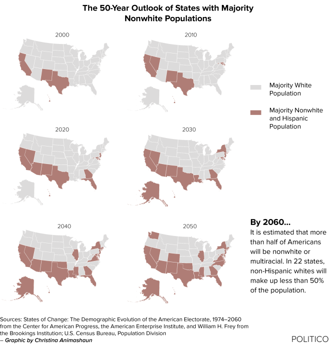 politico_racial-changes-by-state
