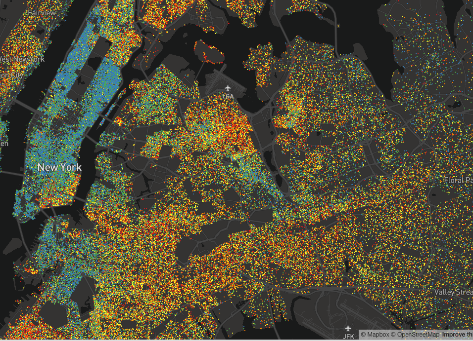 Educational attainment_NYC
