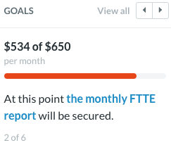 Patreon goal #2