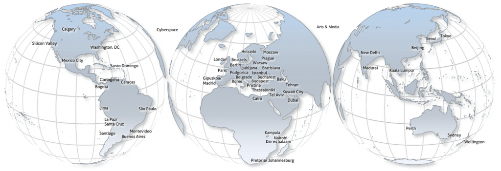 Millennium project nodesmap