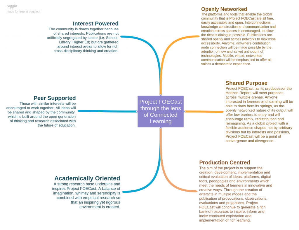 Project_FOECast_through_the_lens_of_Connected_Learning_Kay Oddone