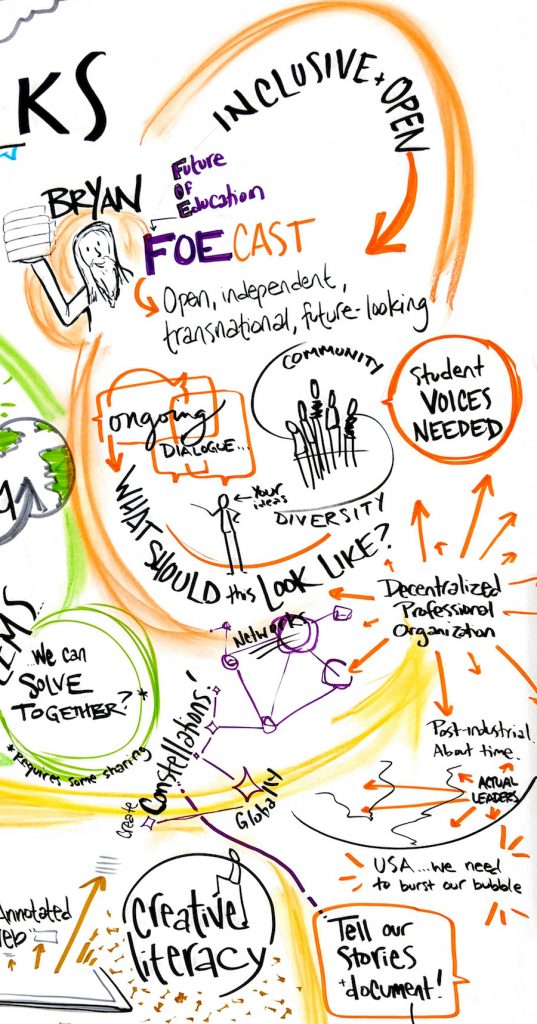 ASU Unconference_Lightning Talks FOEcast -Karina's visualization