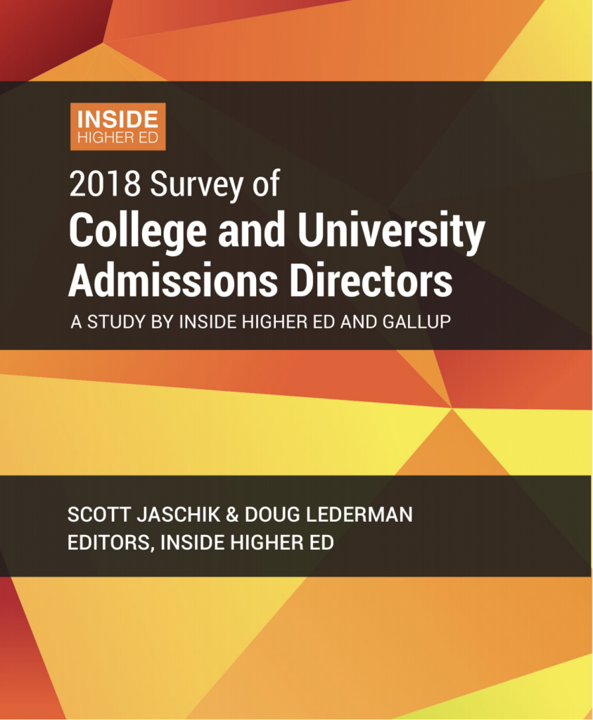 IHE admission officers' survey
