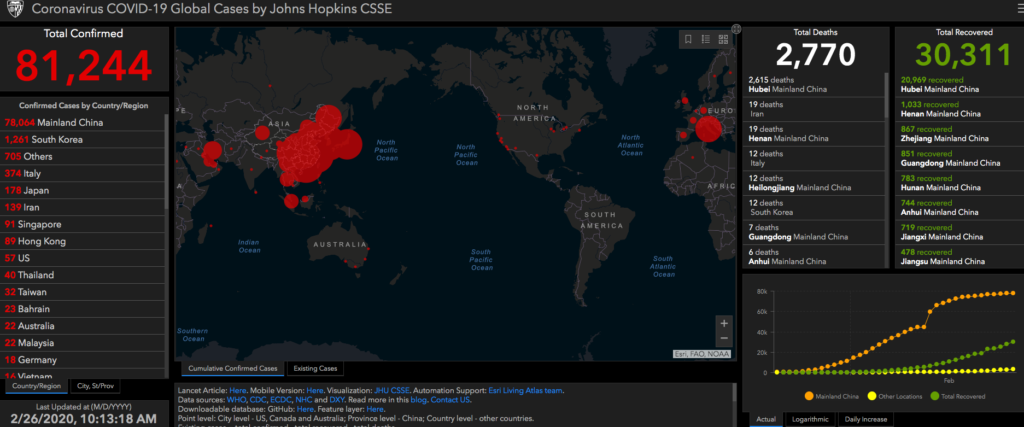 Coronavirus 2020 Fen 26 JHU