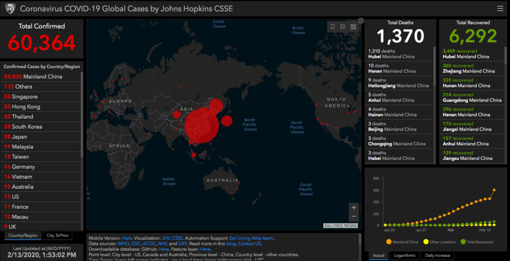 Coronavirus JHU 2020 Feb 13