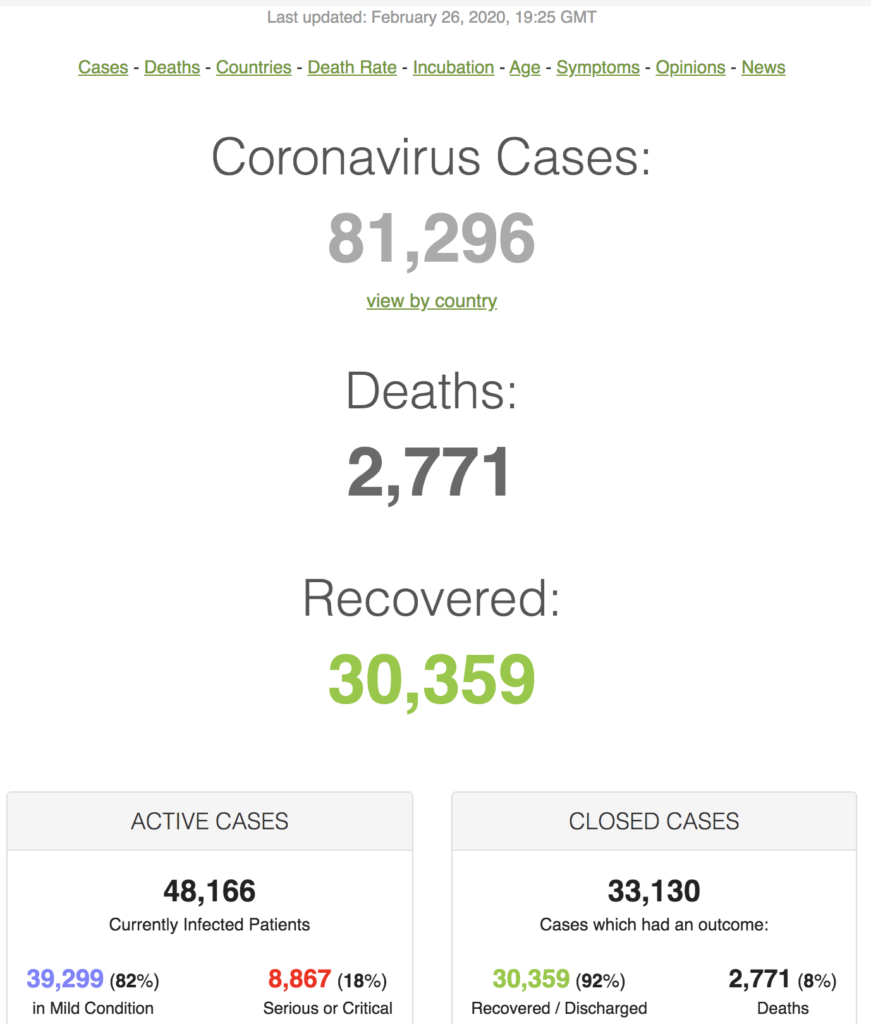 Coronavirus_2020 Feb 26 Worldmeters