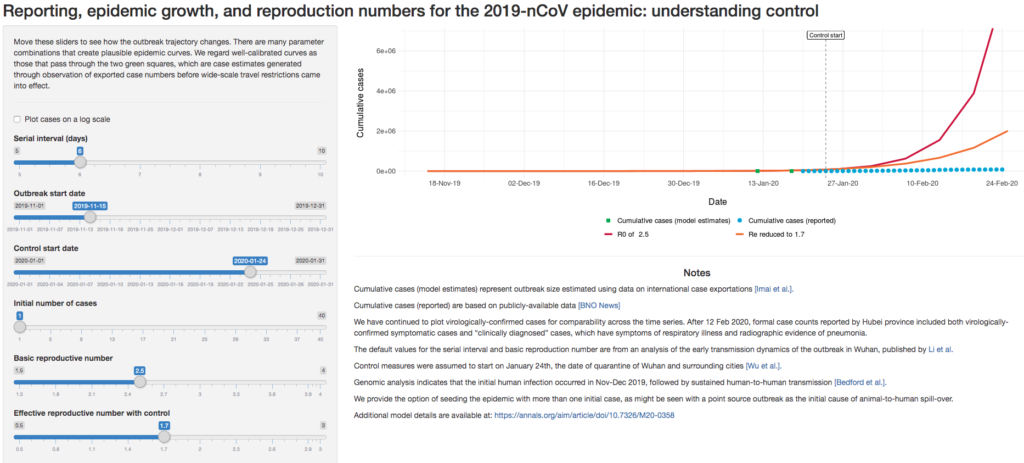 coronavirus web tool_Toronto