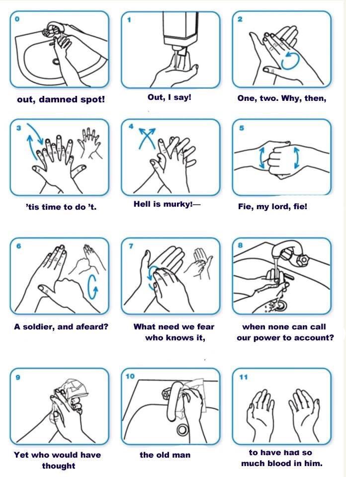 Macbeth hand washing