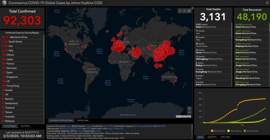 coronavirus 2020 Mars 3_JHU