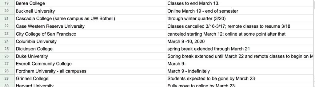 coronavirus Sheet _campus and schedule screenshot