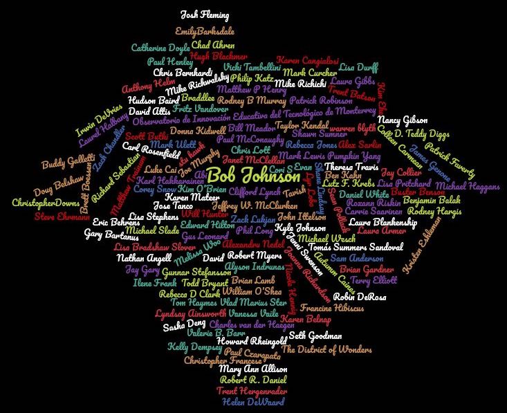Patreon wall of credits 2020 June 18