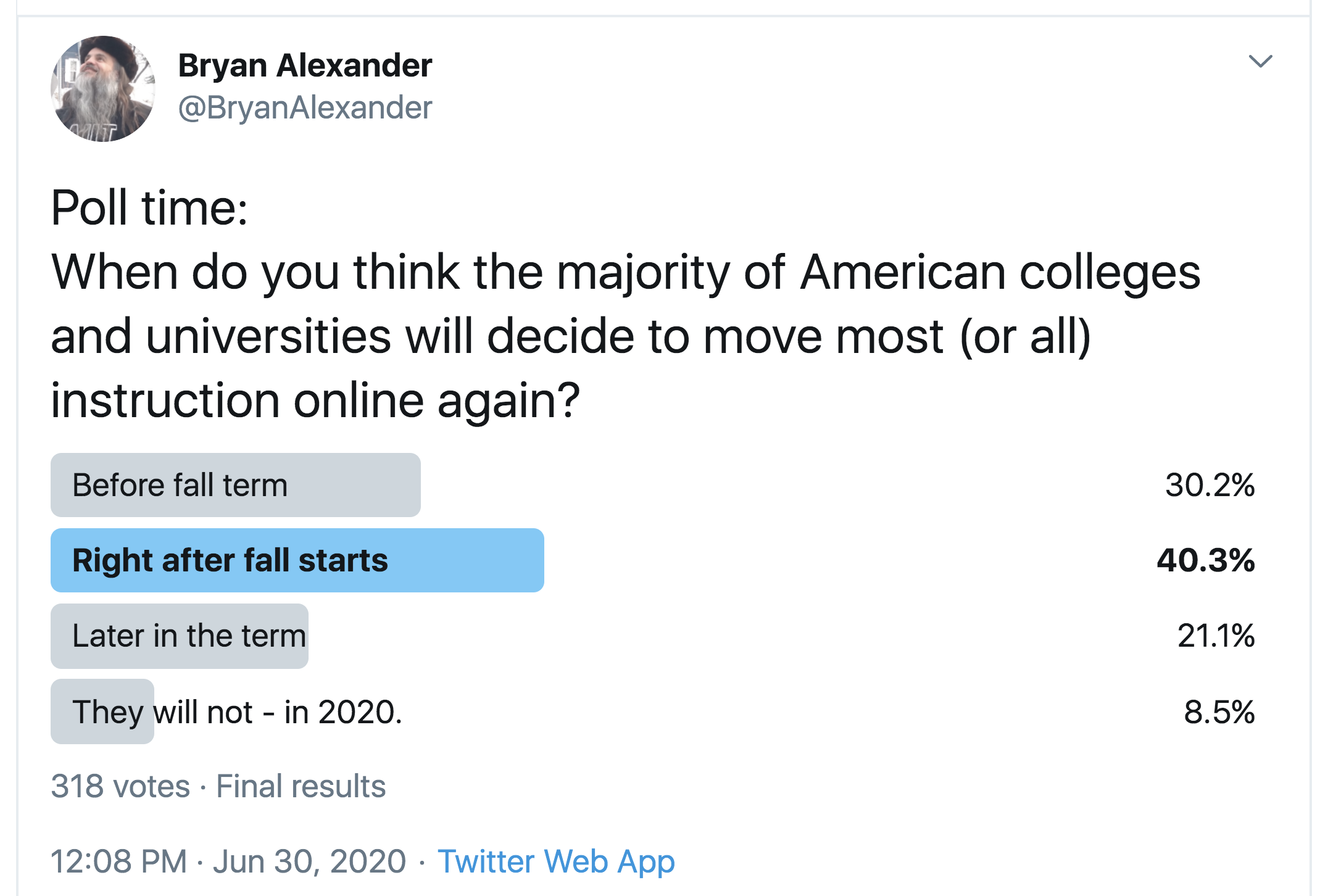 coronavirus academia open fall 2020_Twitter poll