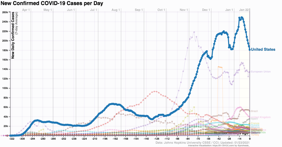 coronavirus cases by nation US _ 2020 Jan 23_91-COVID
