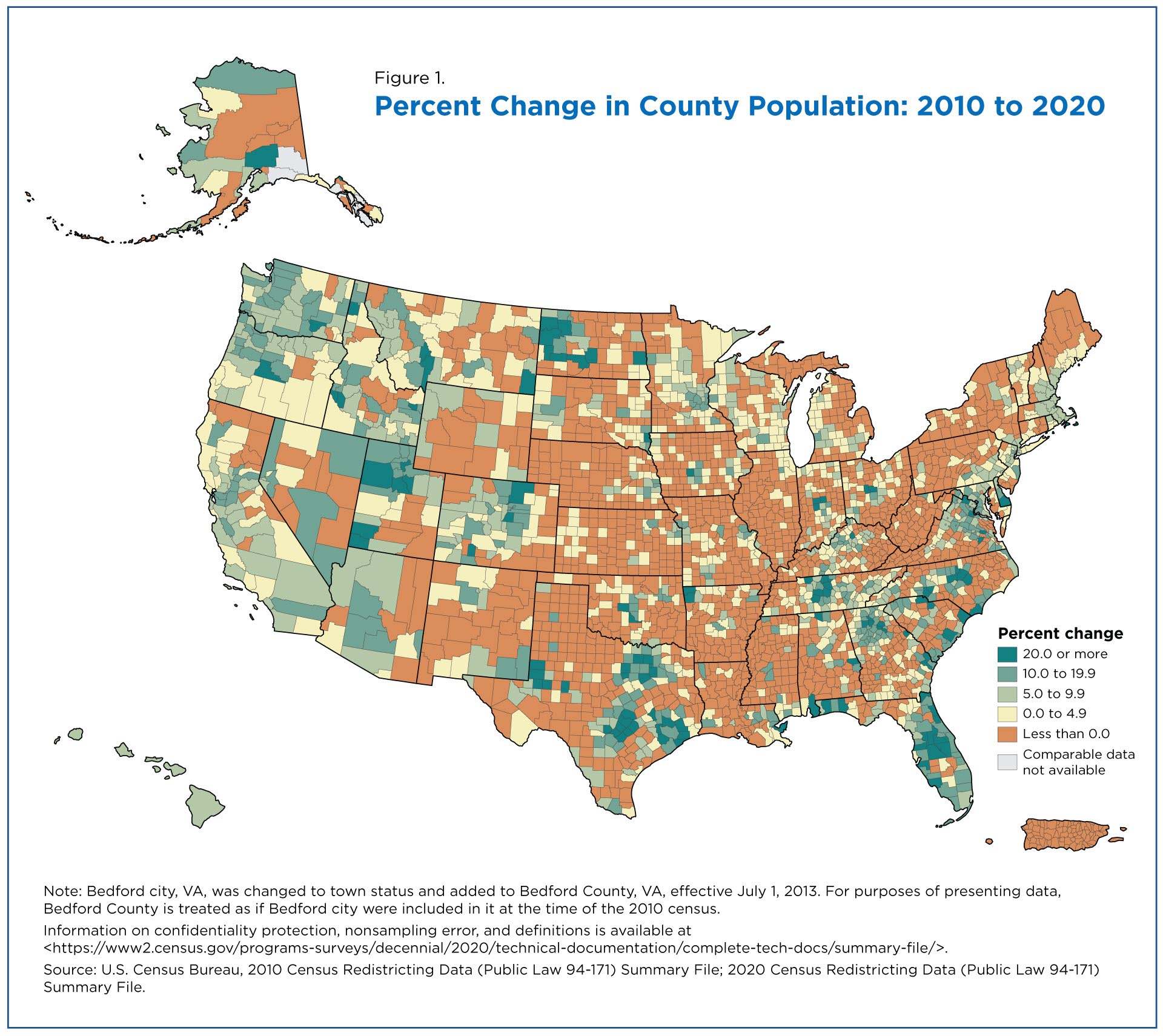 Census US county population changes 2010-2020