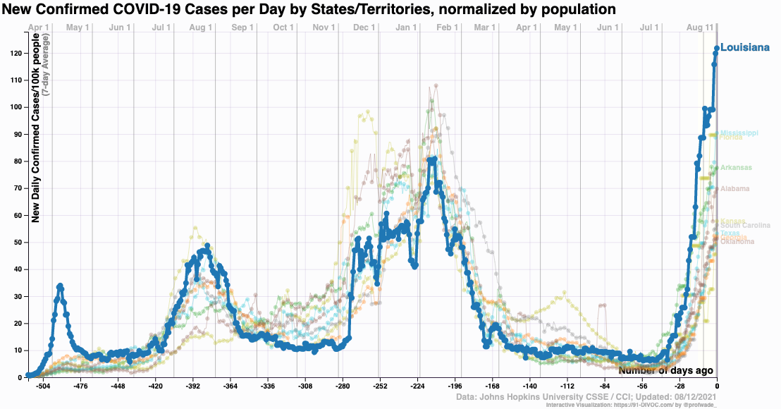 coronavirus_infections by US state_normalized by pop_91-DIVOC 2021 August 12