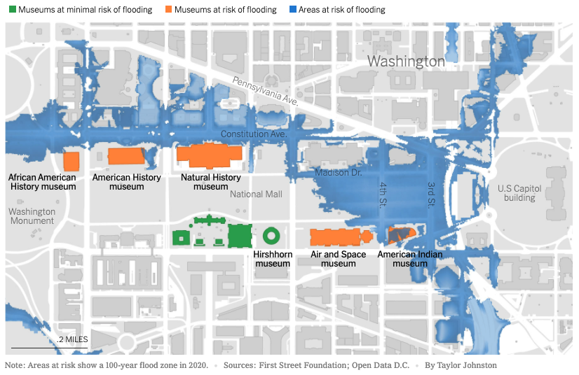 Smithsonian museums at risk of 100 year flood_NYT