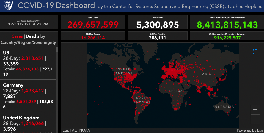 coronavirus in the world JHU dashboard, 2021 December 11