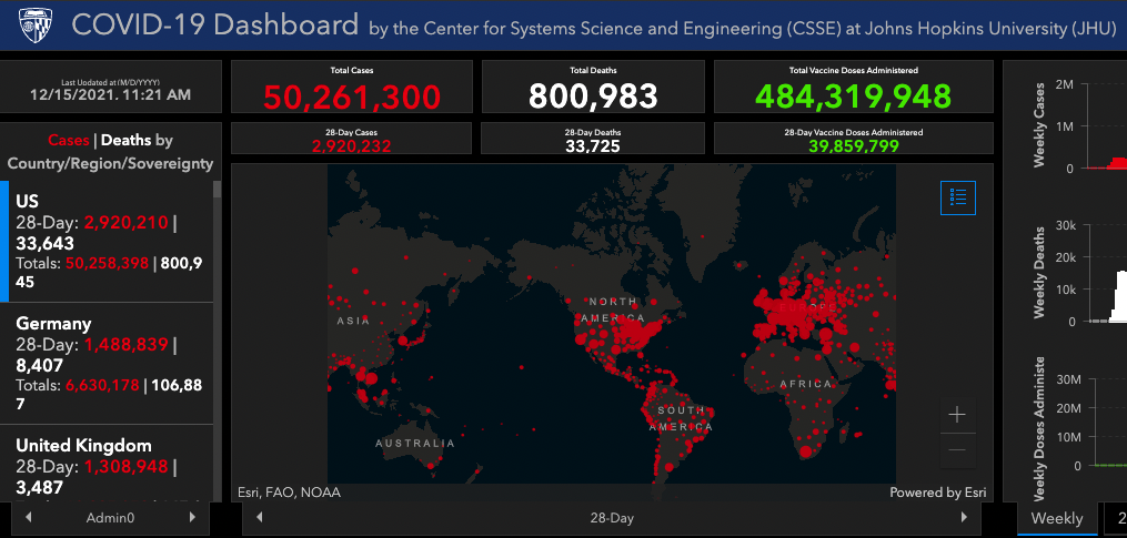 coronavirus US dashboard JHU 2021 Dec 15