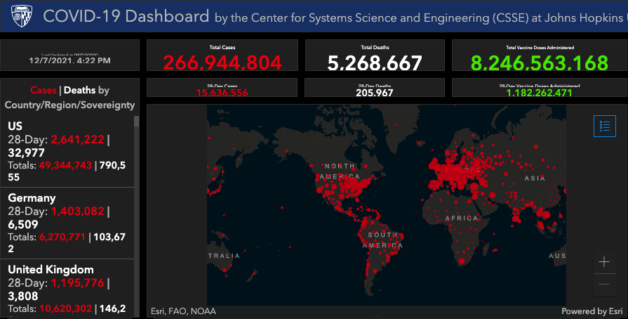 coronavirus world dashboard JHU 2021 Dec 7