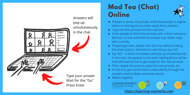 Mad Tea infographic