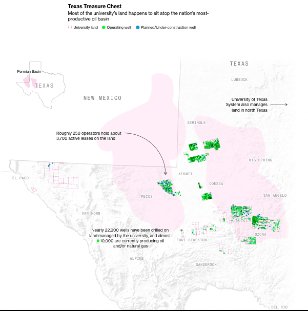 University of Texas-Austin oil holdings_Bloomberg