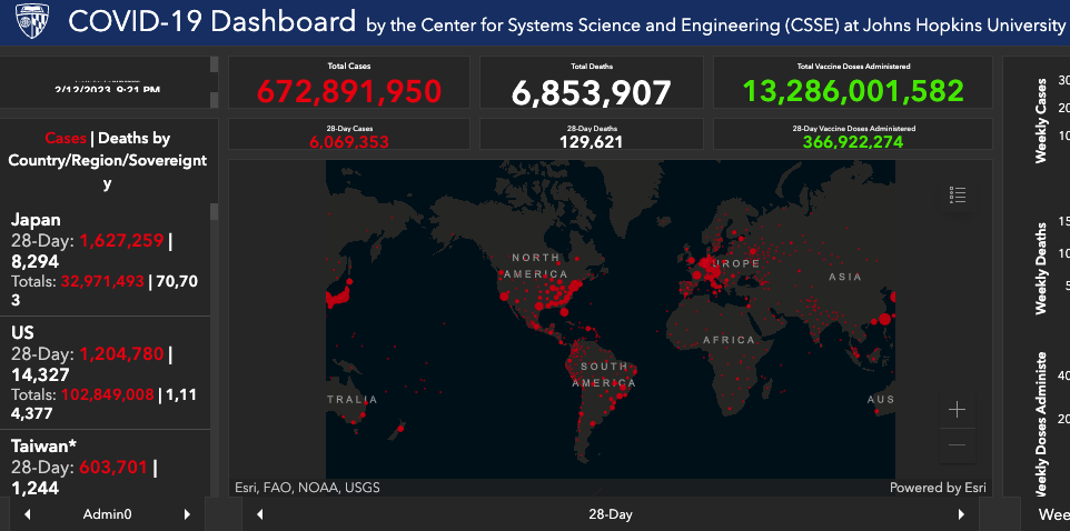 coronavirus world dashboard JHU 2023 Feb 12