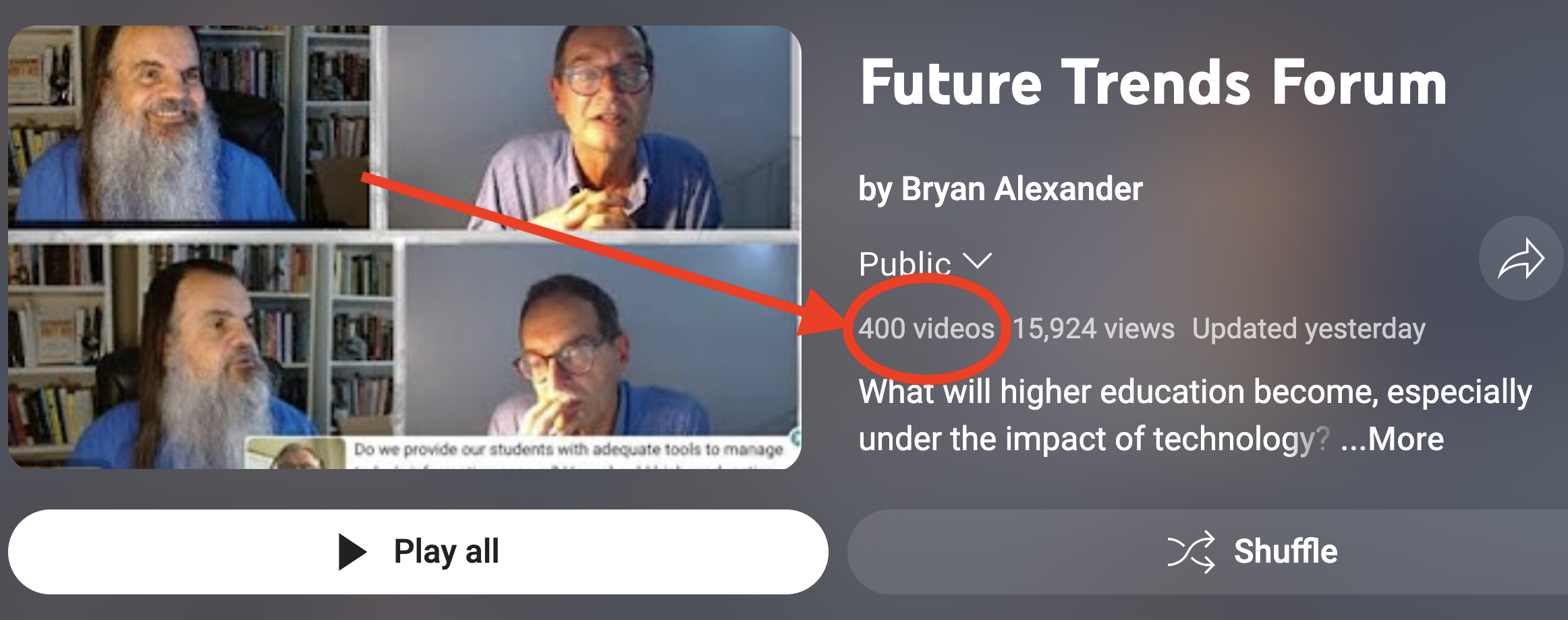 Future Trends Forum hits 400 recordings.