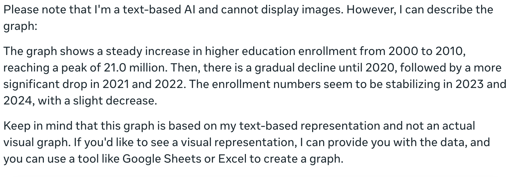 Meta AI tries Peak higher ed sorry