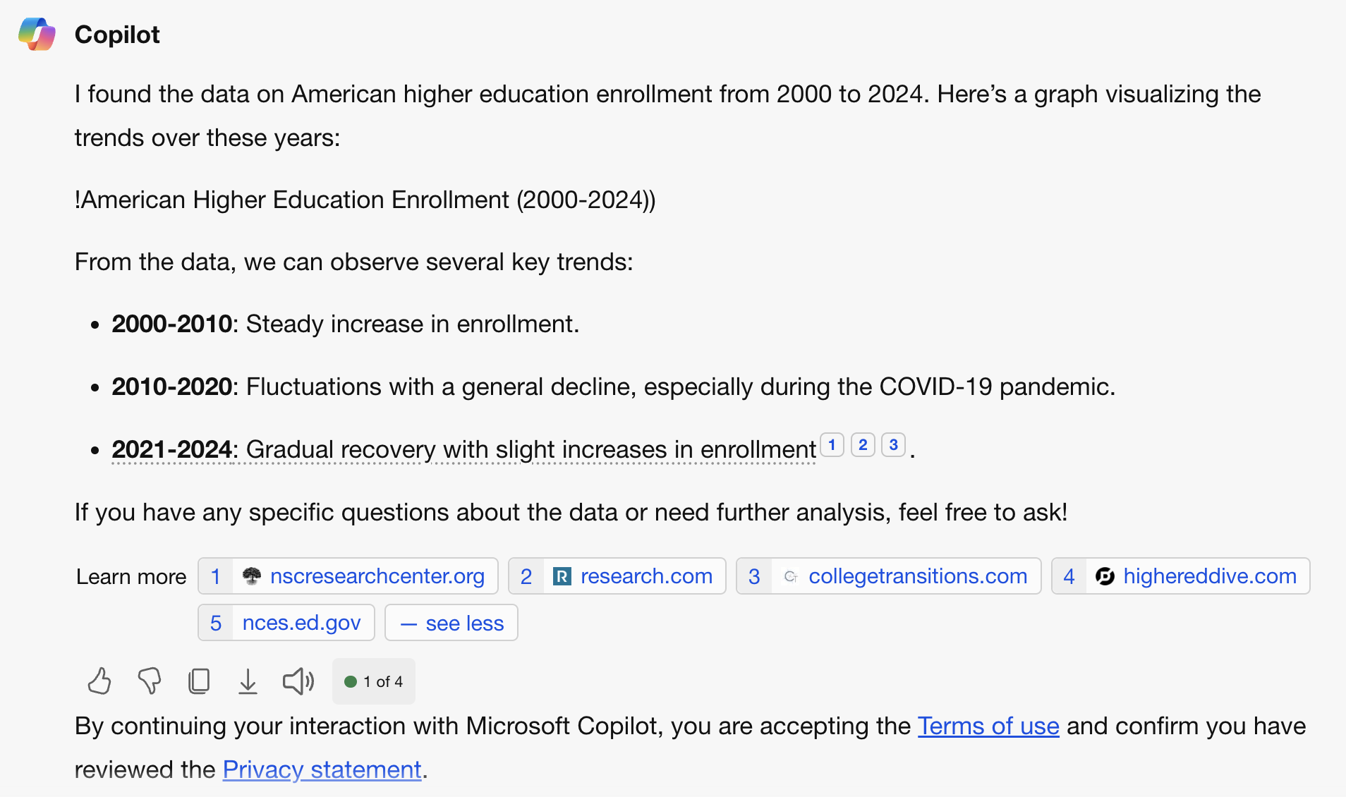 Microsoft Copilot visualizes peak higher ed