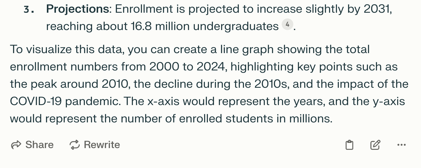 Perplexity on peak higher ed 2